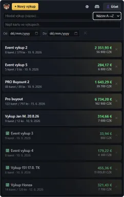 The list of buyouts with totals; finished ones are struck through